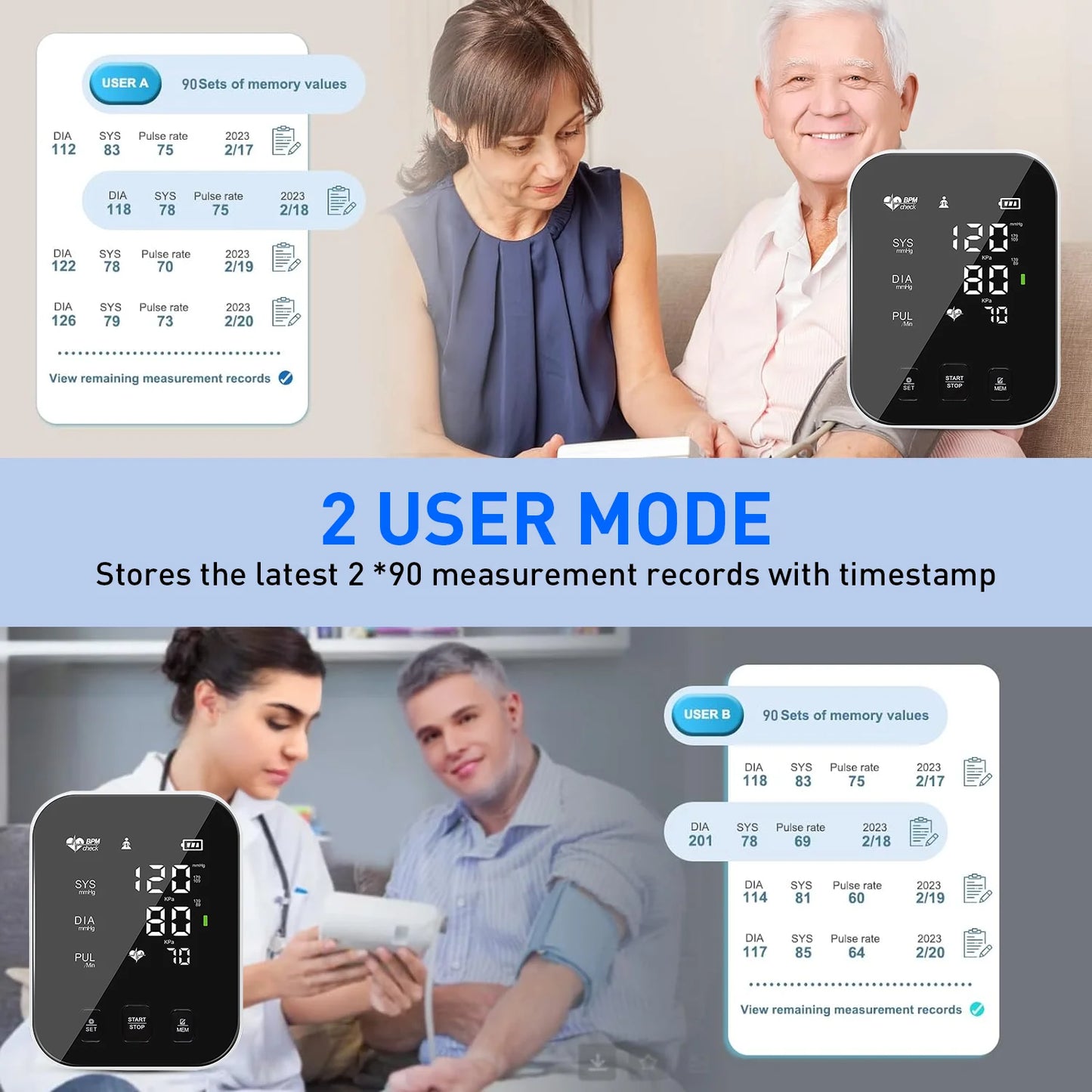 Blood Pressure Monitor - Digital Bp Machine - Automatic Upper Arm Blood Pressure Cuff 8.7-16.5 Inches - Large LCD Display 120 Sets Memory